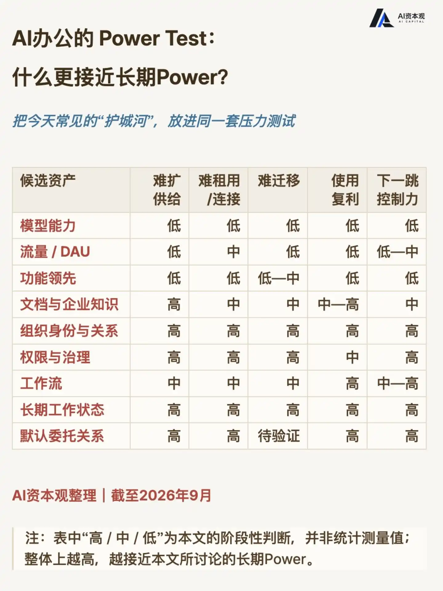 钉钉