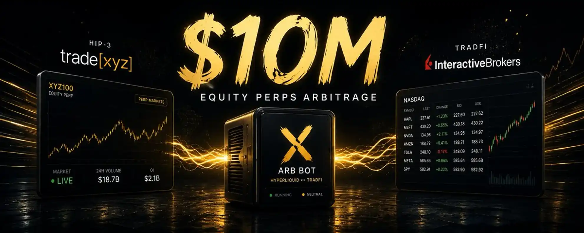 CBB复盘 Hyperliquid 股票套利:两人 10 个月做出 1000 万美元利润 5