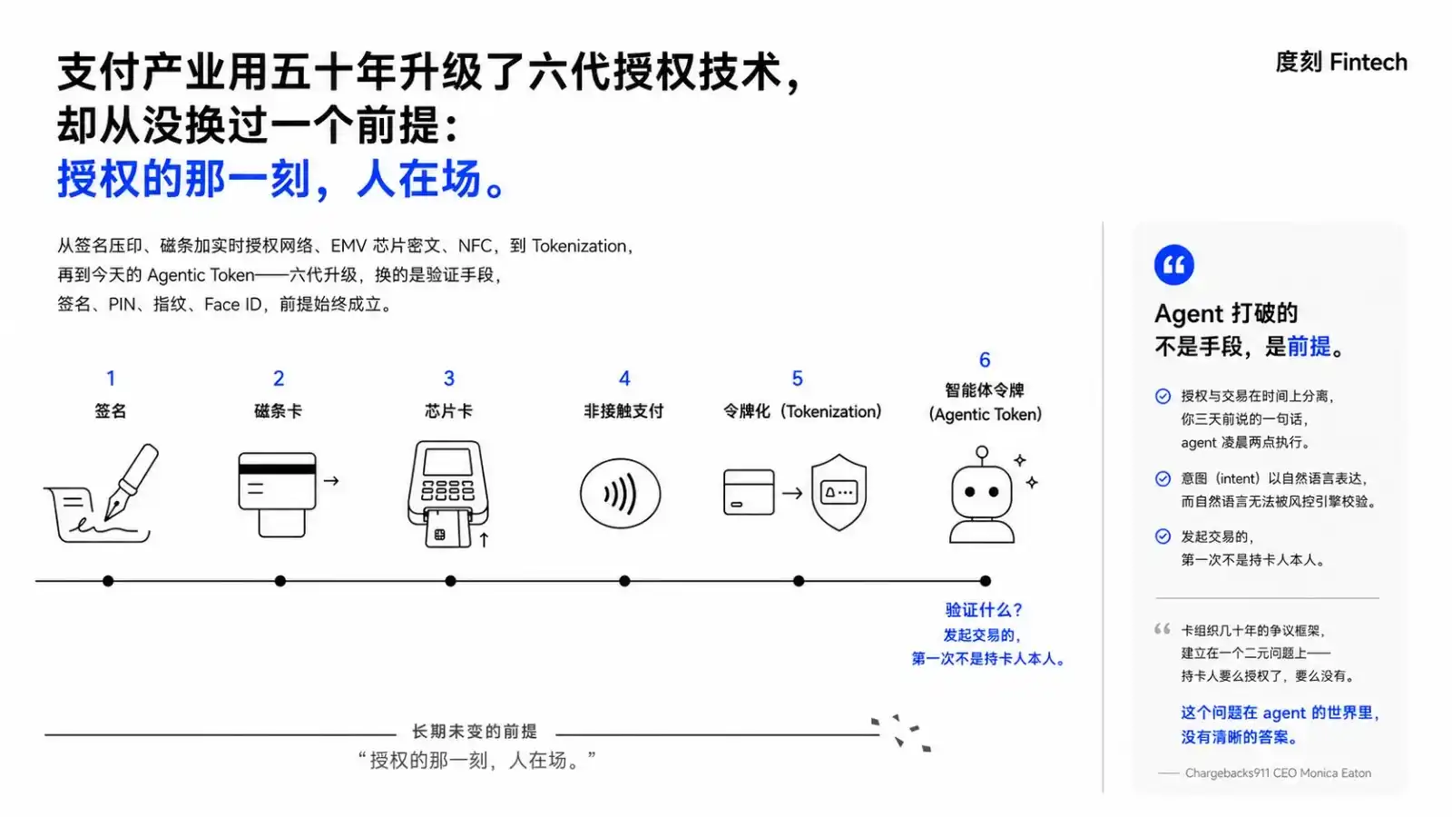 支付宝