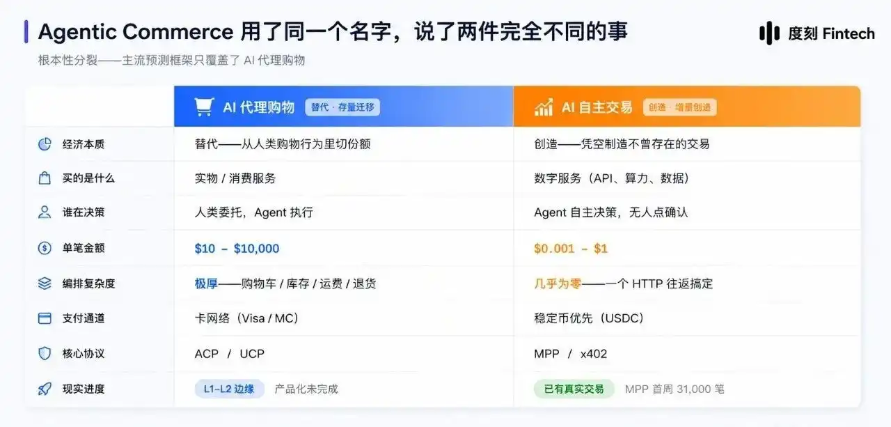 支付宝