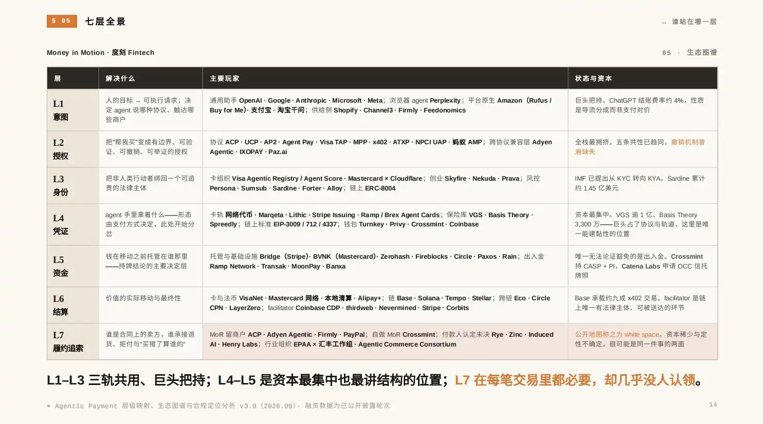 支付宝