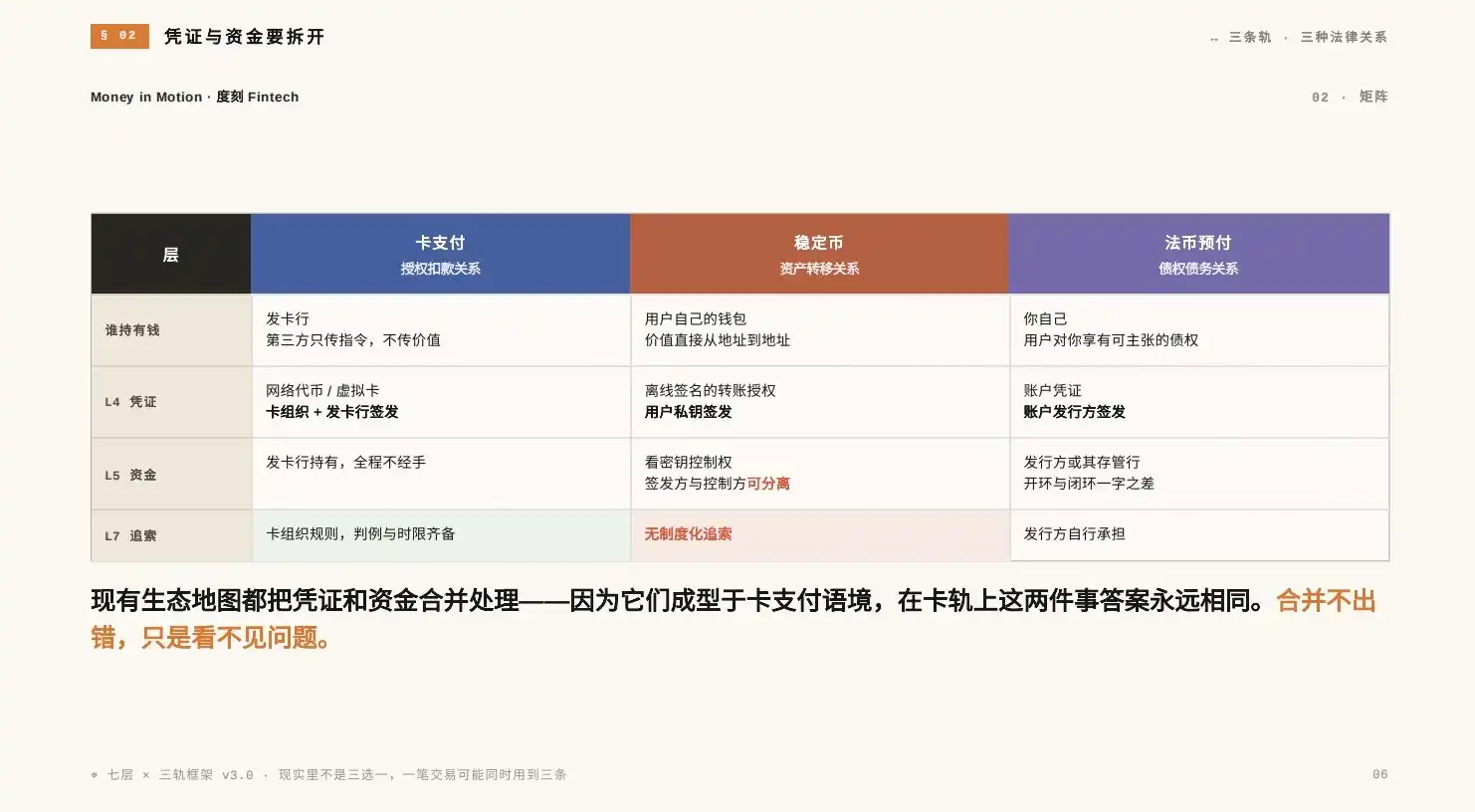 支付宝