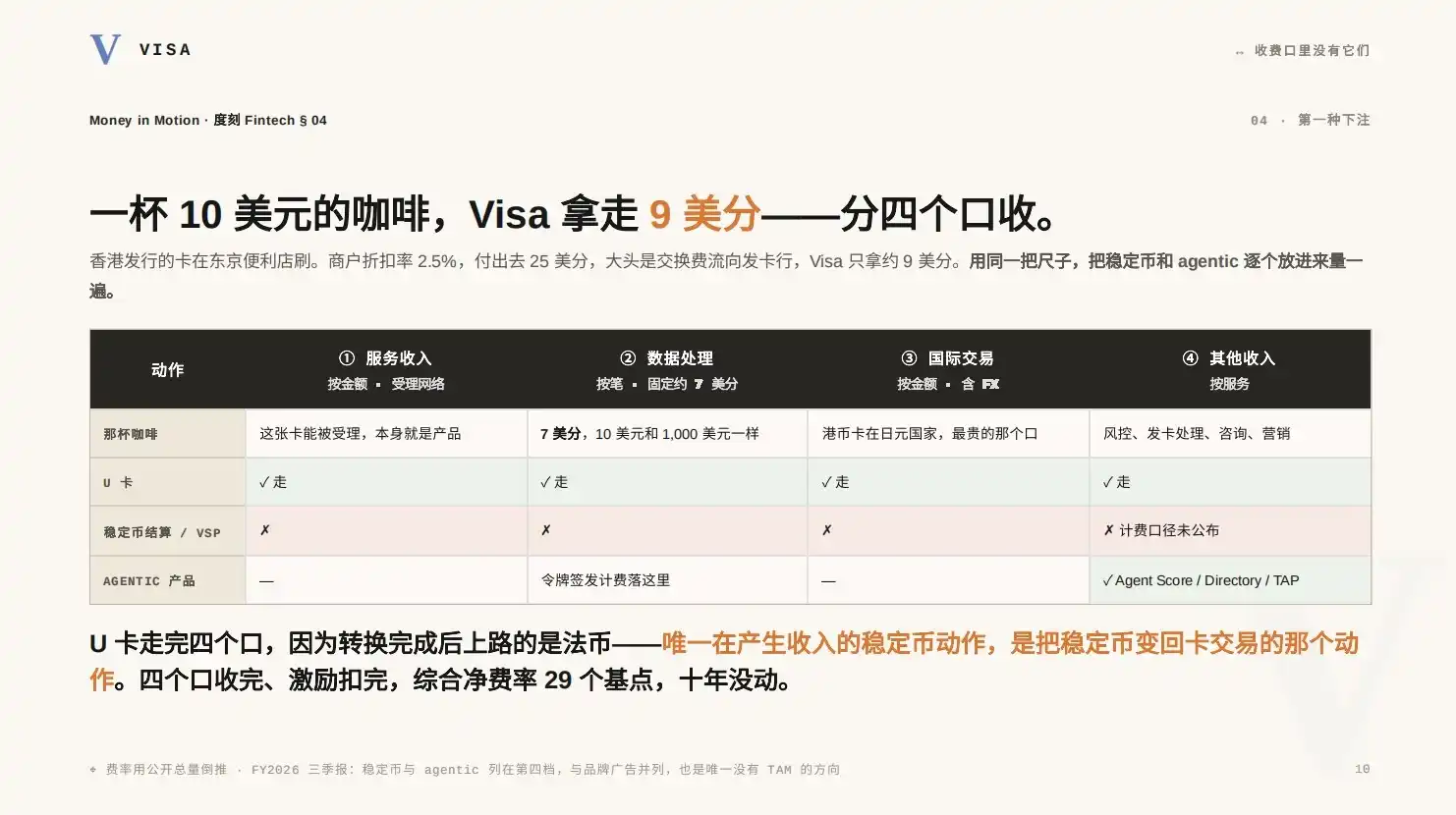 支付宝