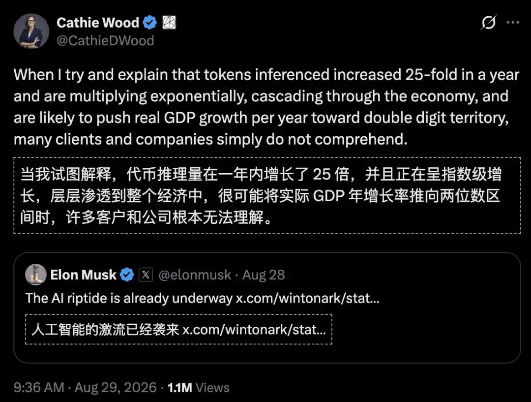 技术奇点