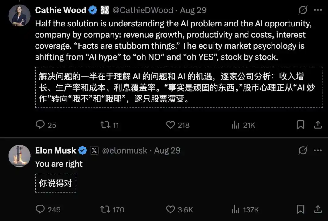 技术奇点