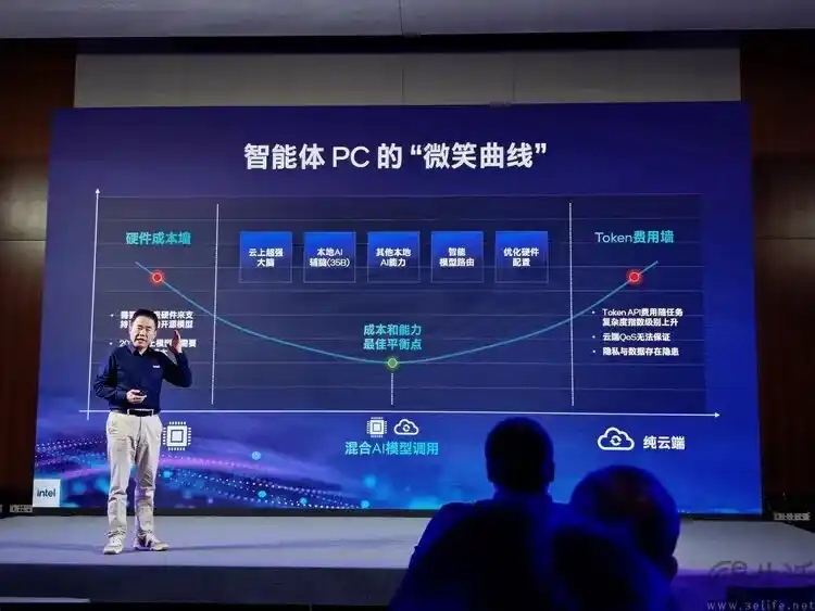 同源策略