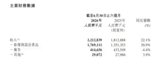 人工智能