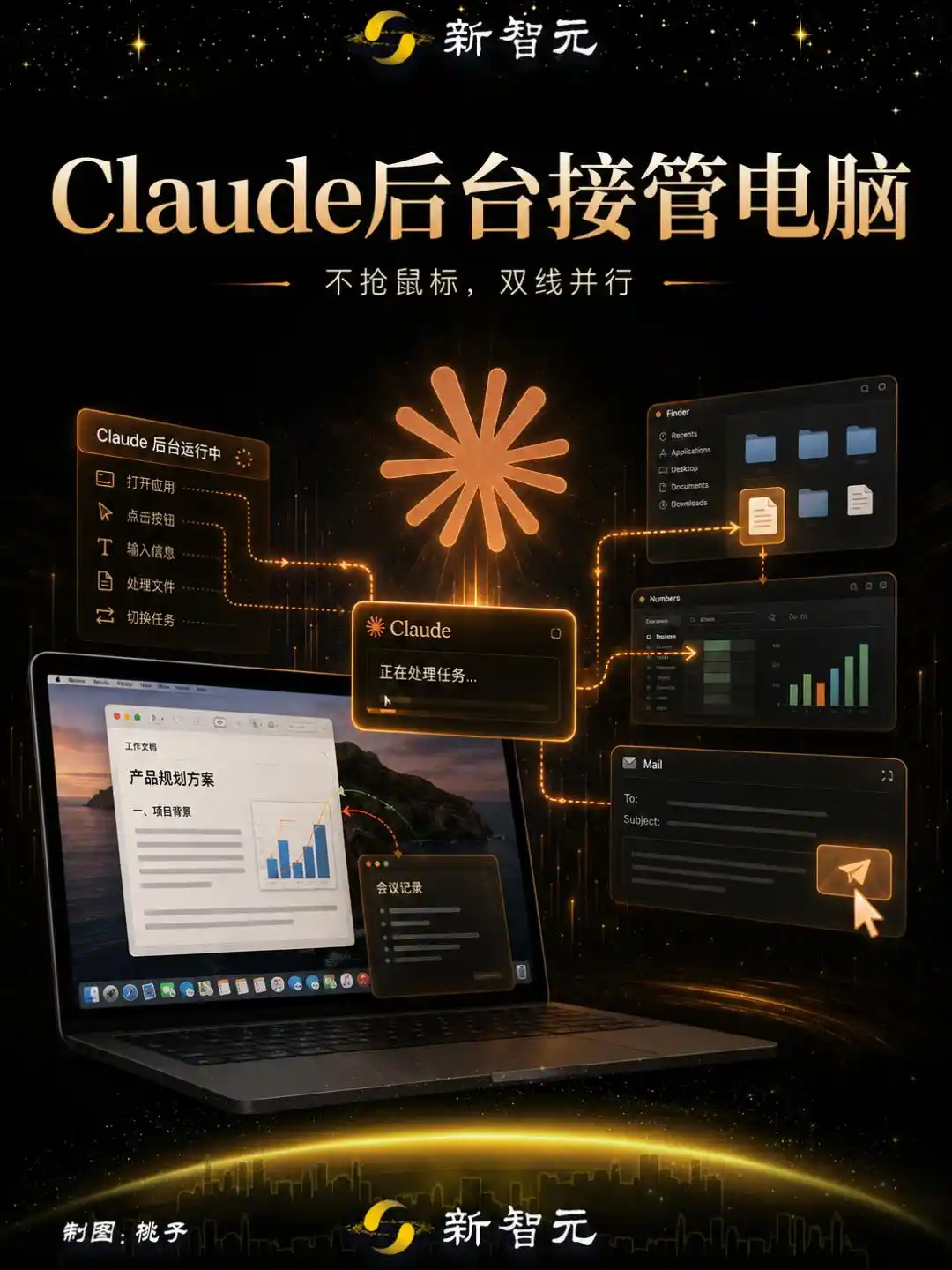 Claude