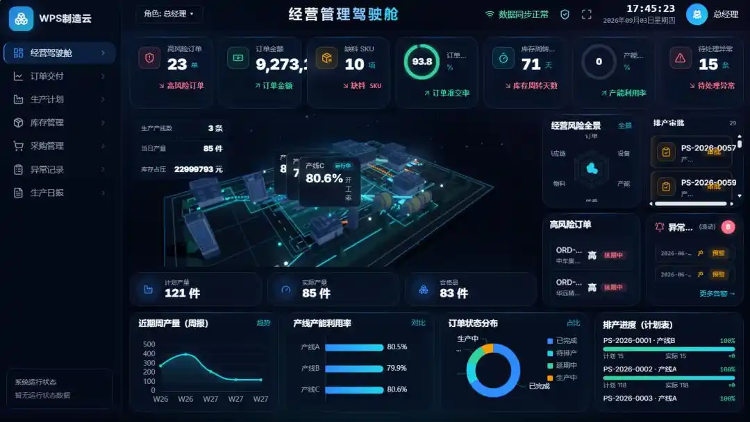 多维表格