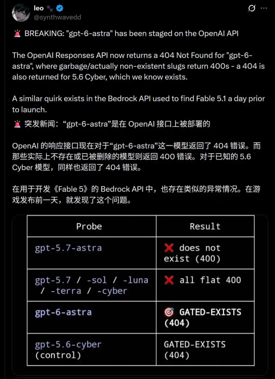 GPT Images 2.1