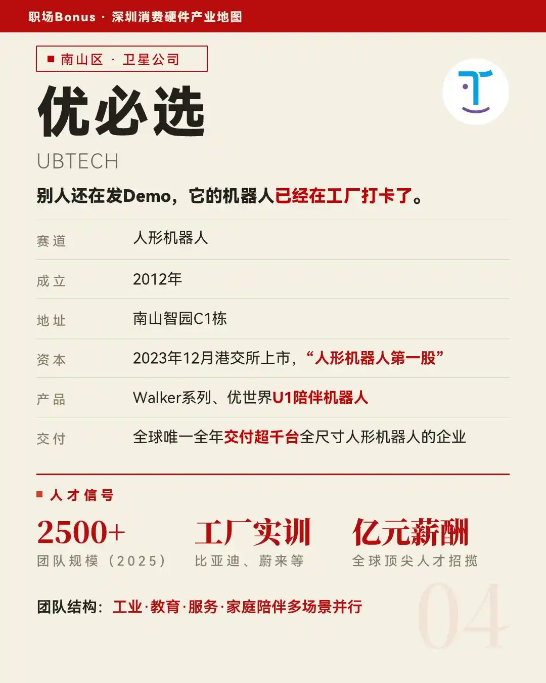 大疆
