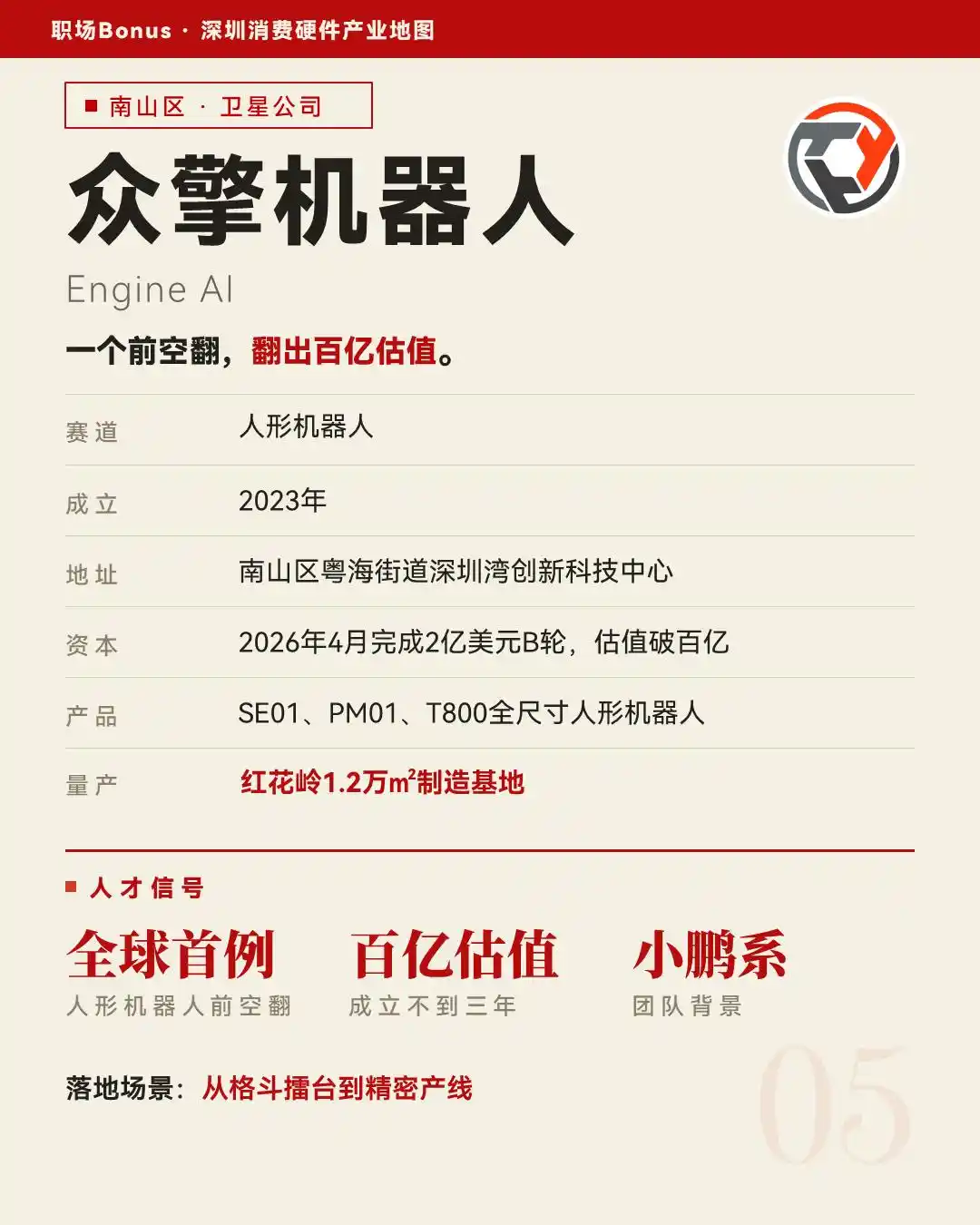 大疆