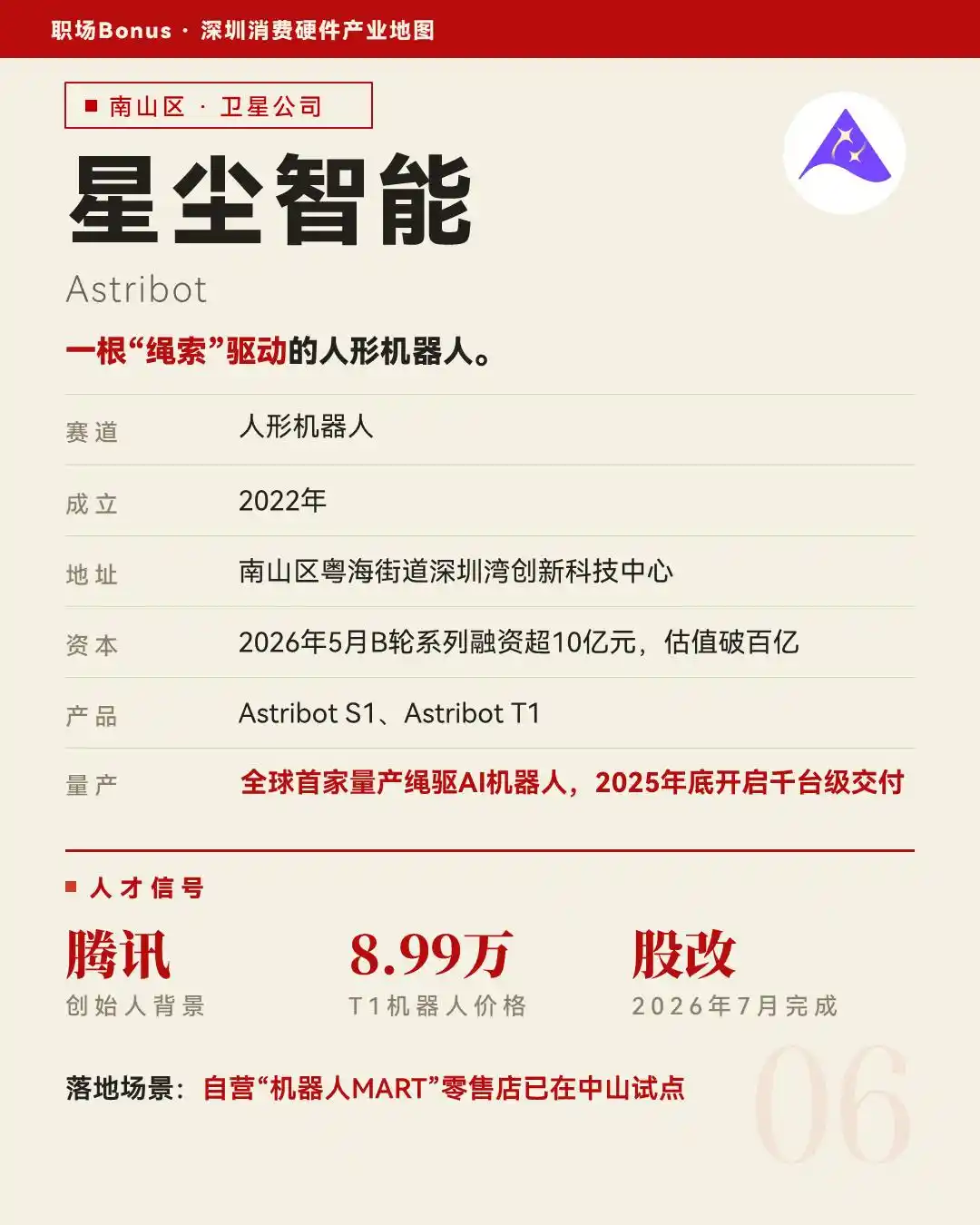 大疆