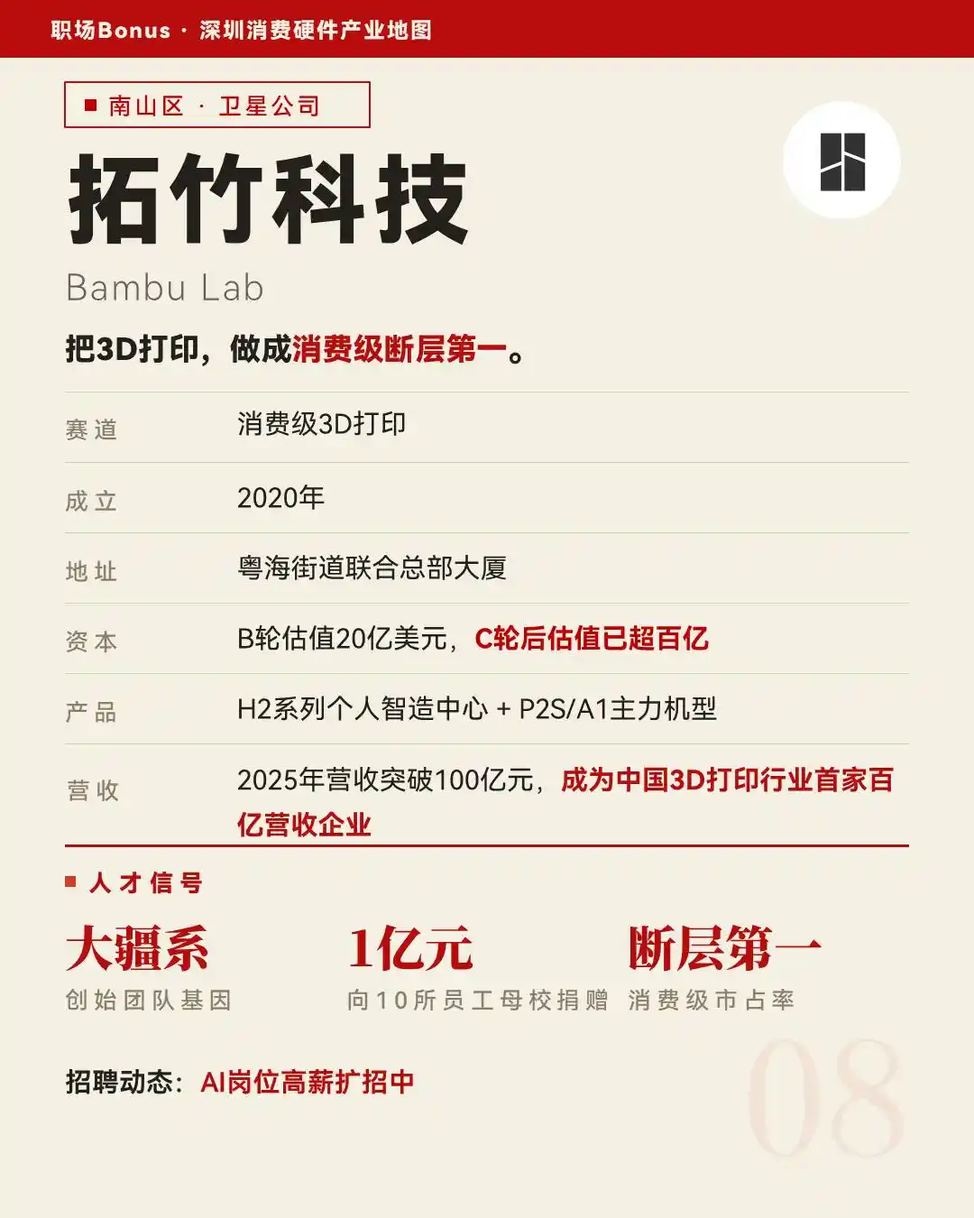 大疆