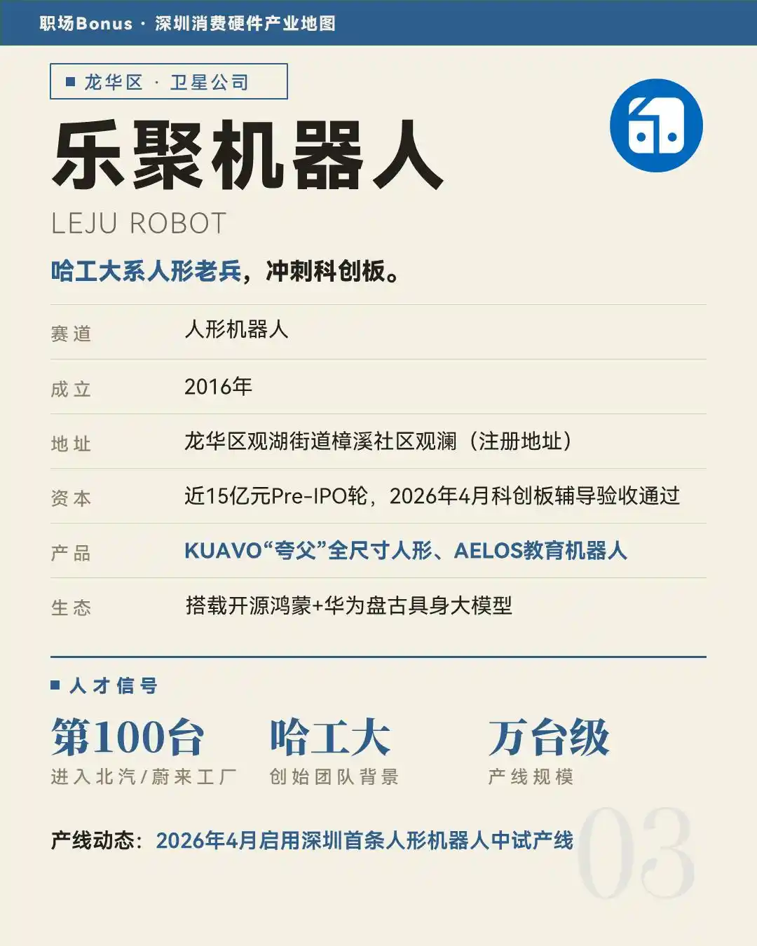 大疆
