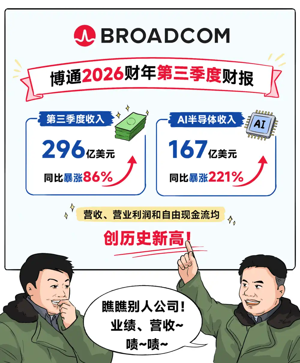 人工智能芯片
