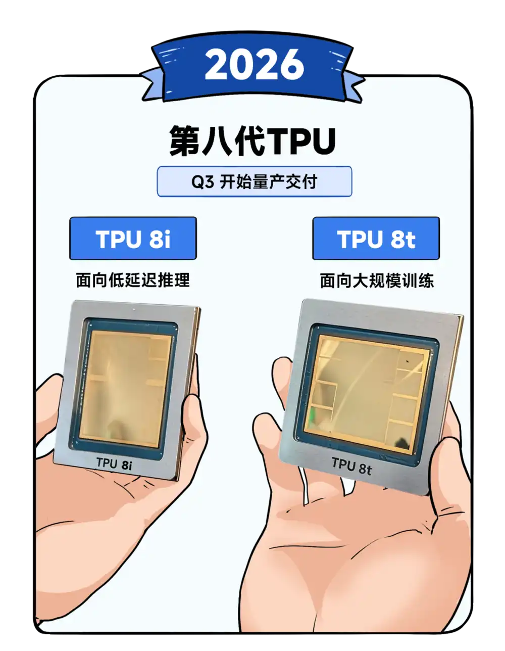 人工智能芯片