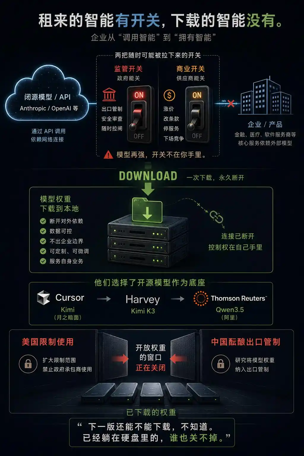 DeepSeek