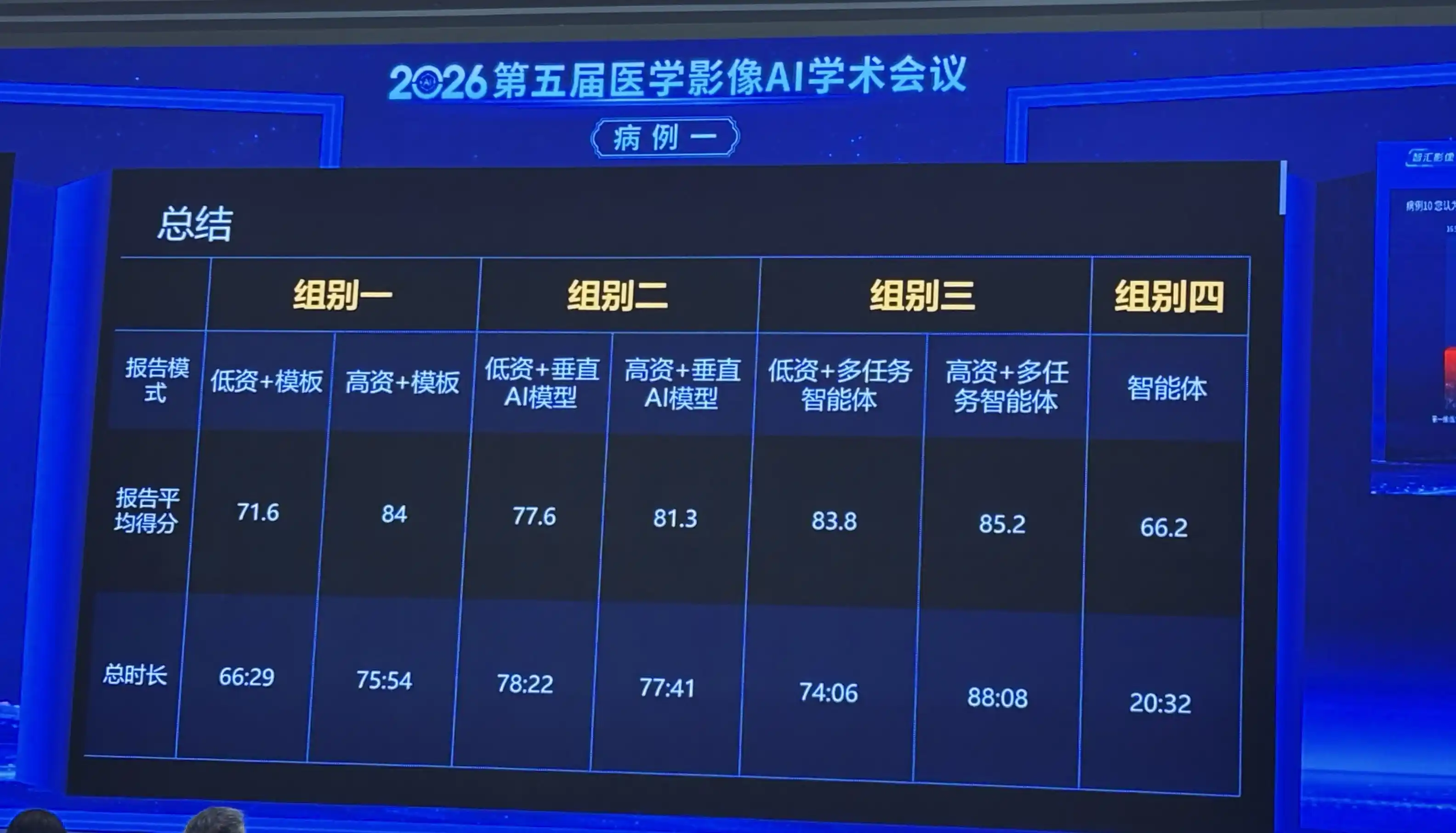 智能体