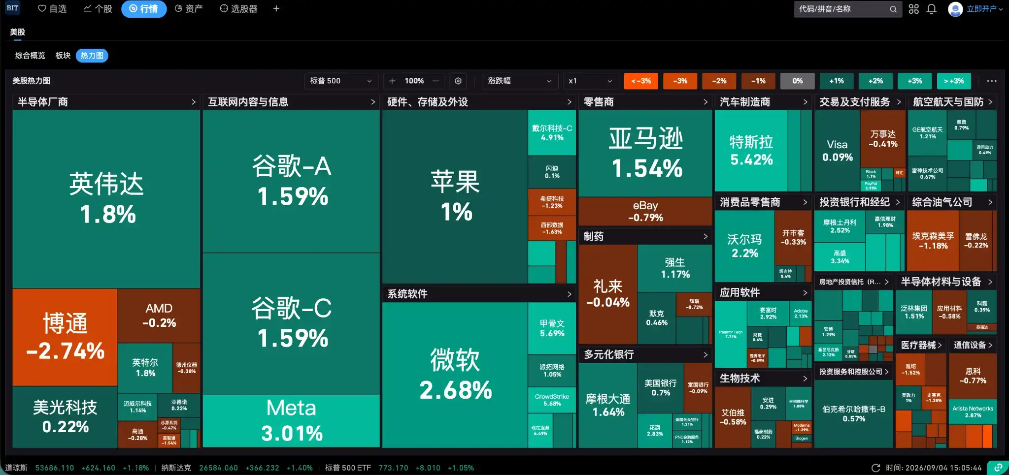 半导体