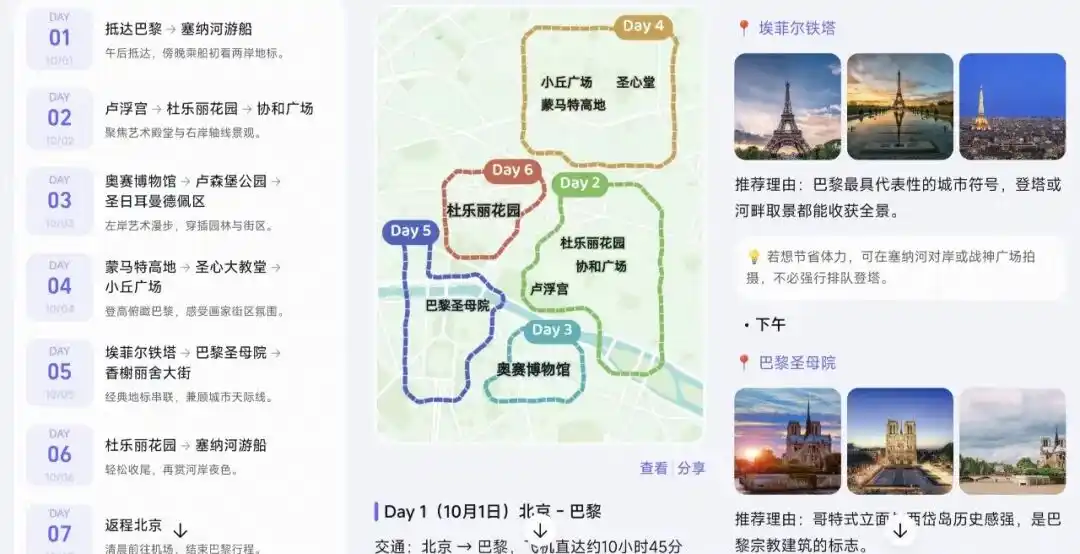 出境游