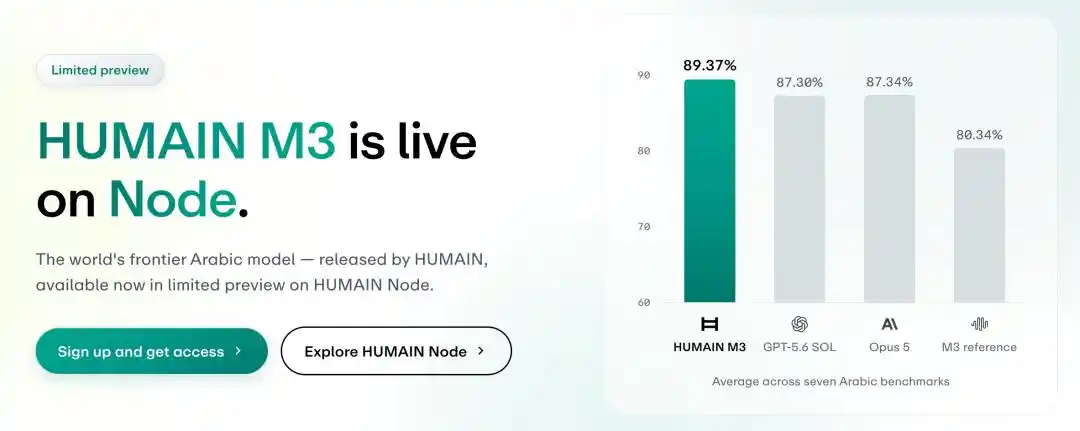 阿拉伯语大模型