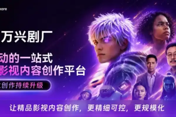 万兴科技,万兴剧厂,AI影视