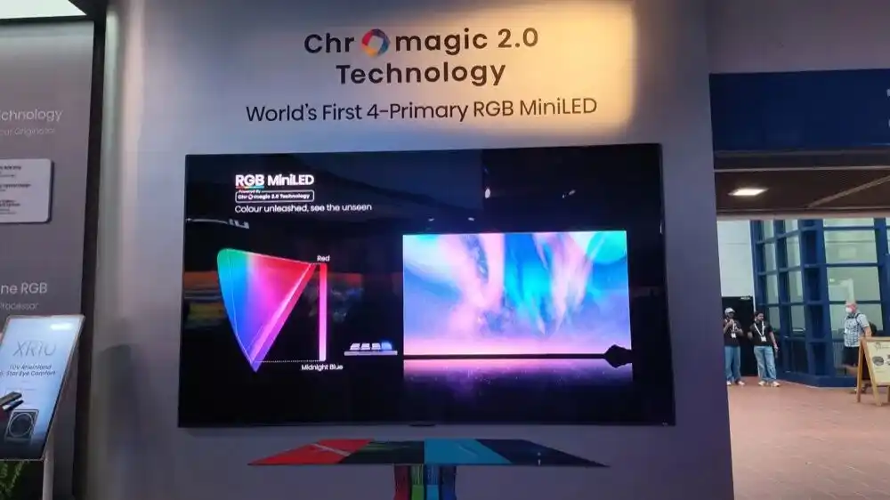 RGB-Mini LED