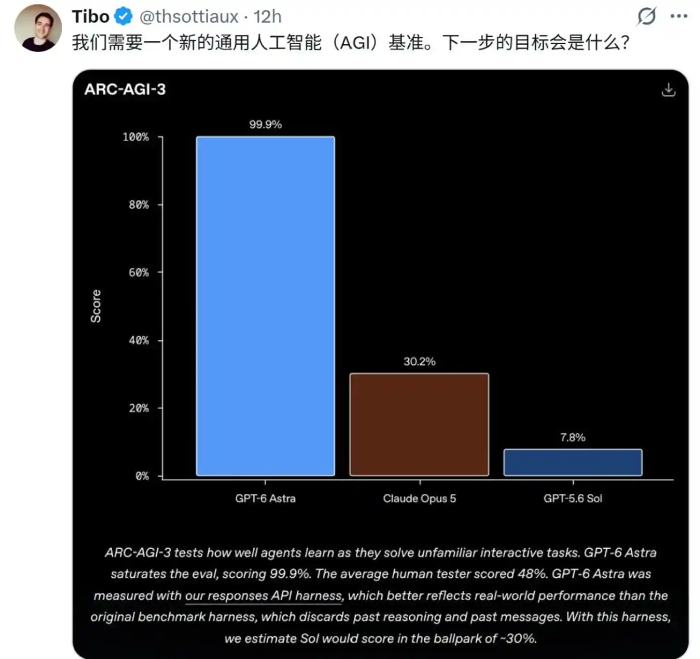 人工智能