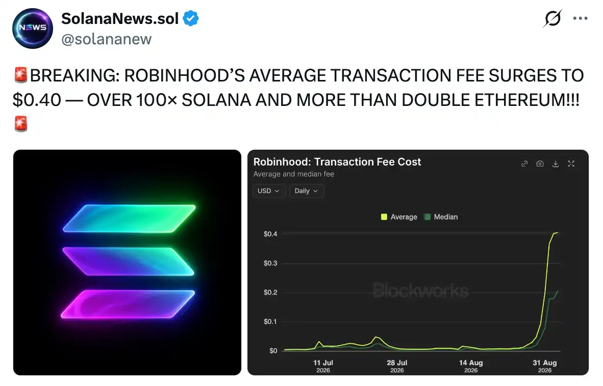 Solana