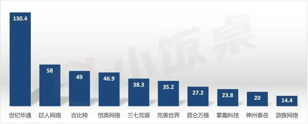 具身智能
