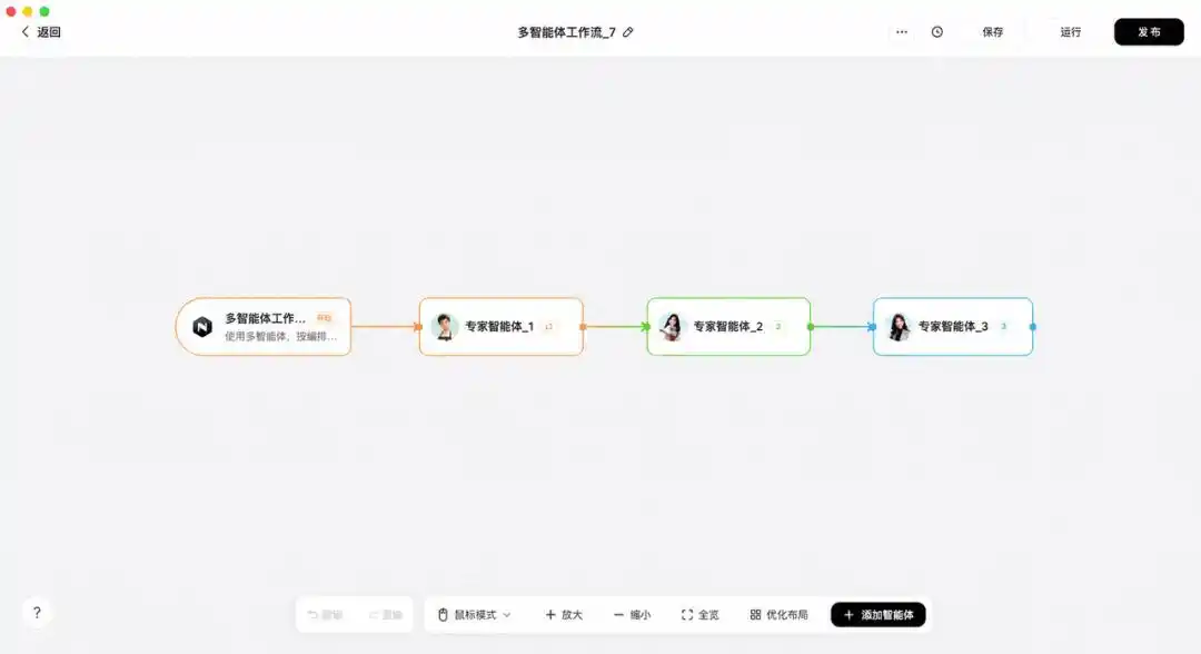 纳米Work