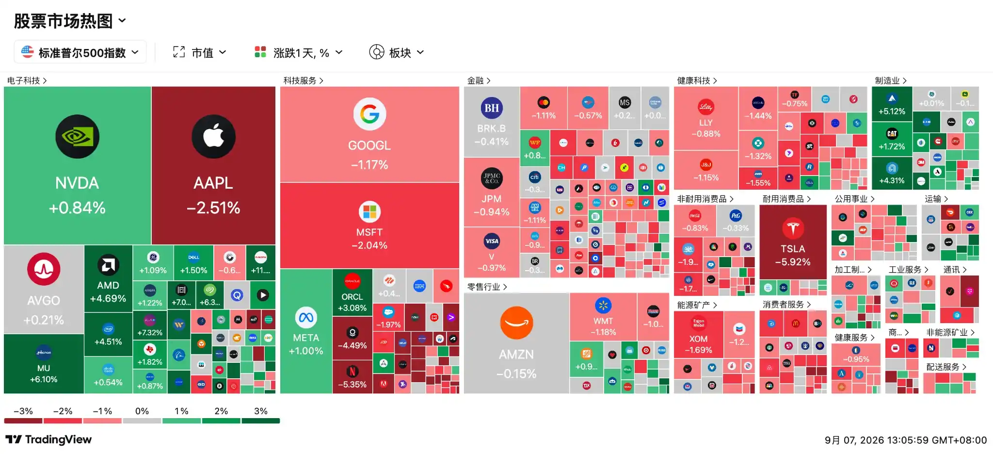 折叠屏手机