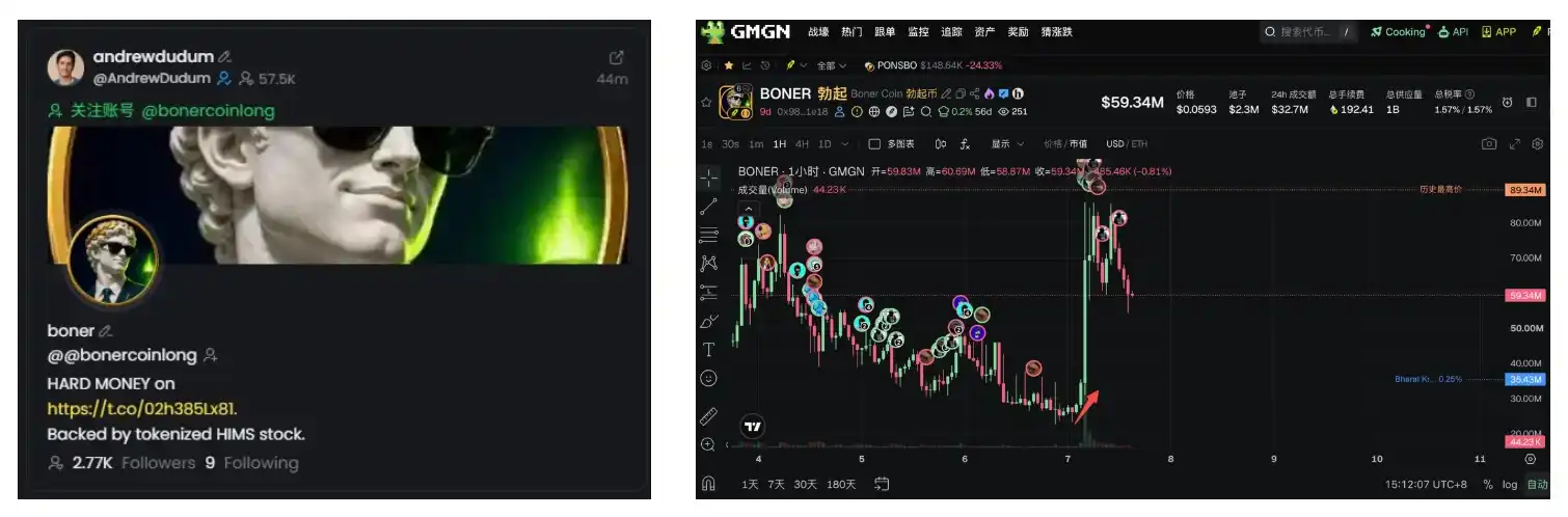 Robinhood