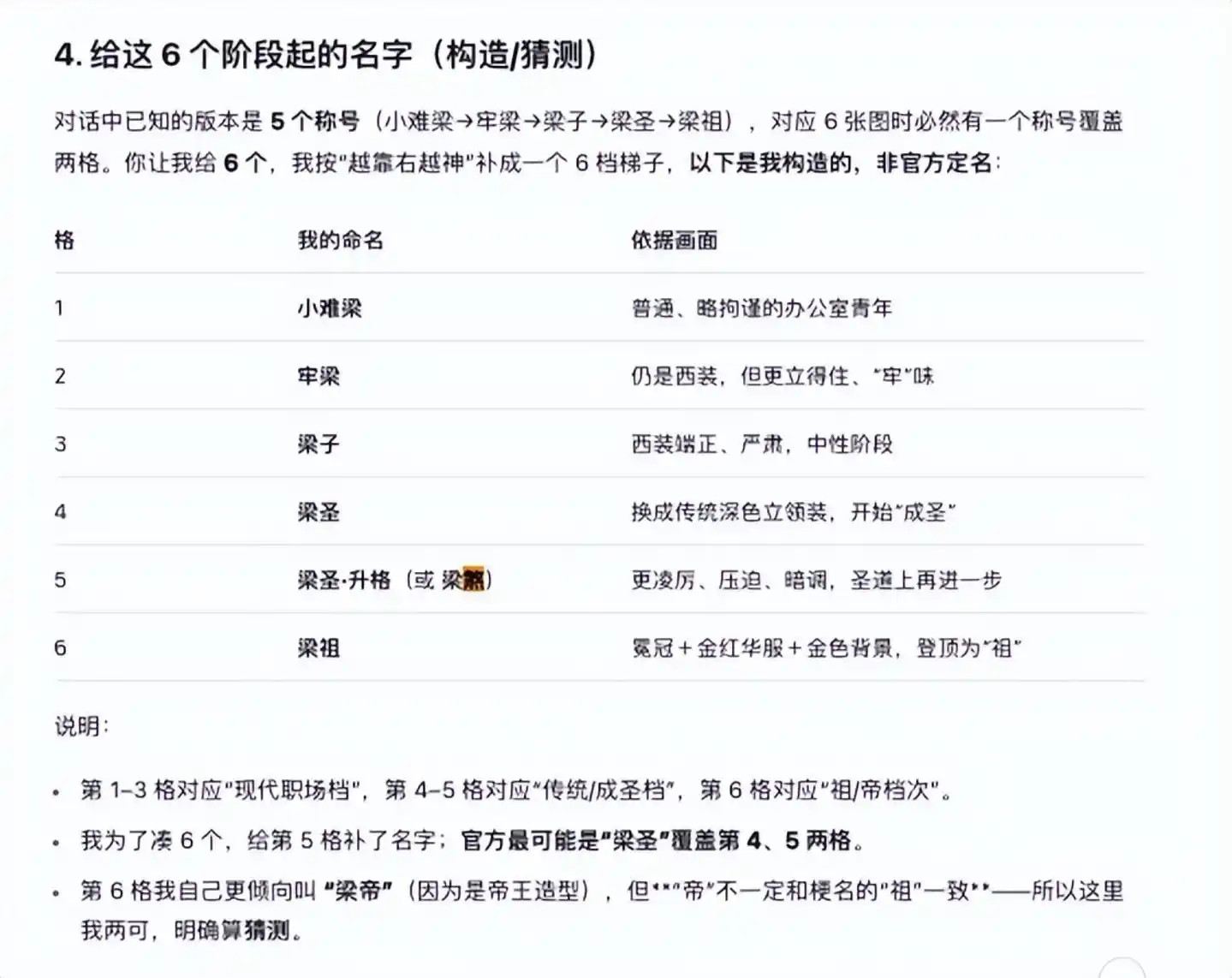 梁文锋
