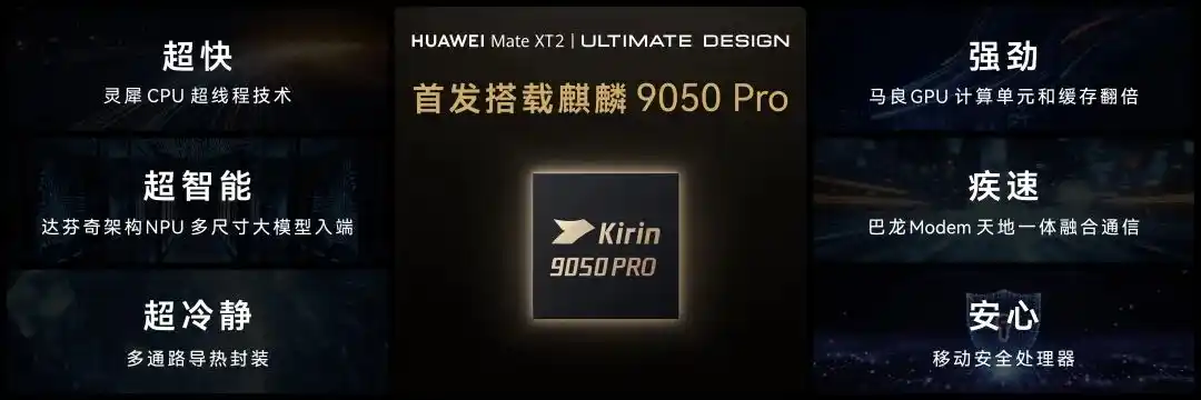 麒麟9050 Pro