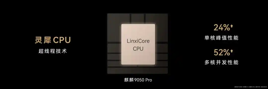 麒麟9050 Pro