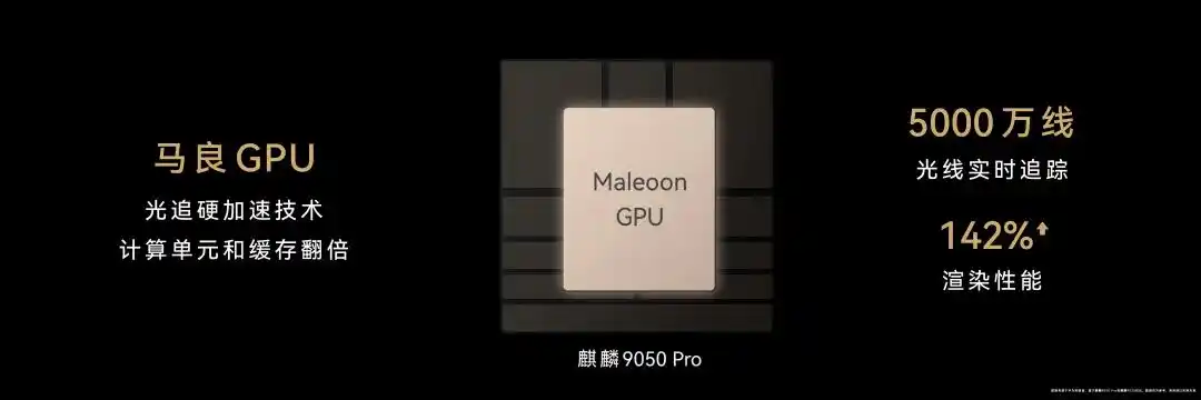 麒麟9050 Pro