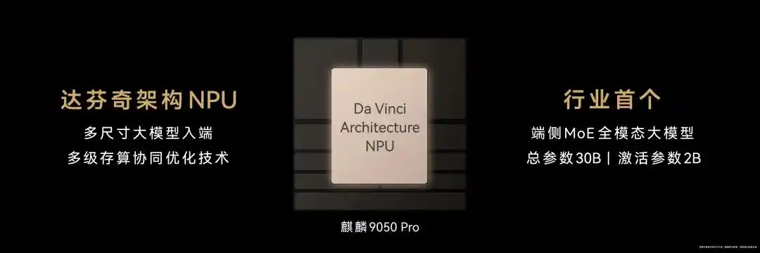 麒麟9050 Pro