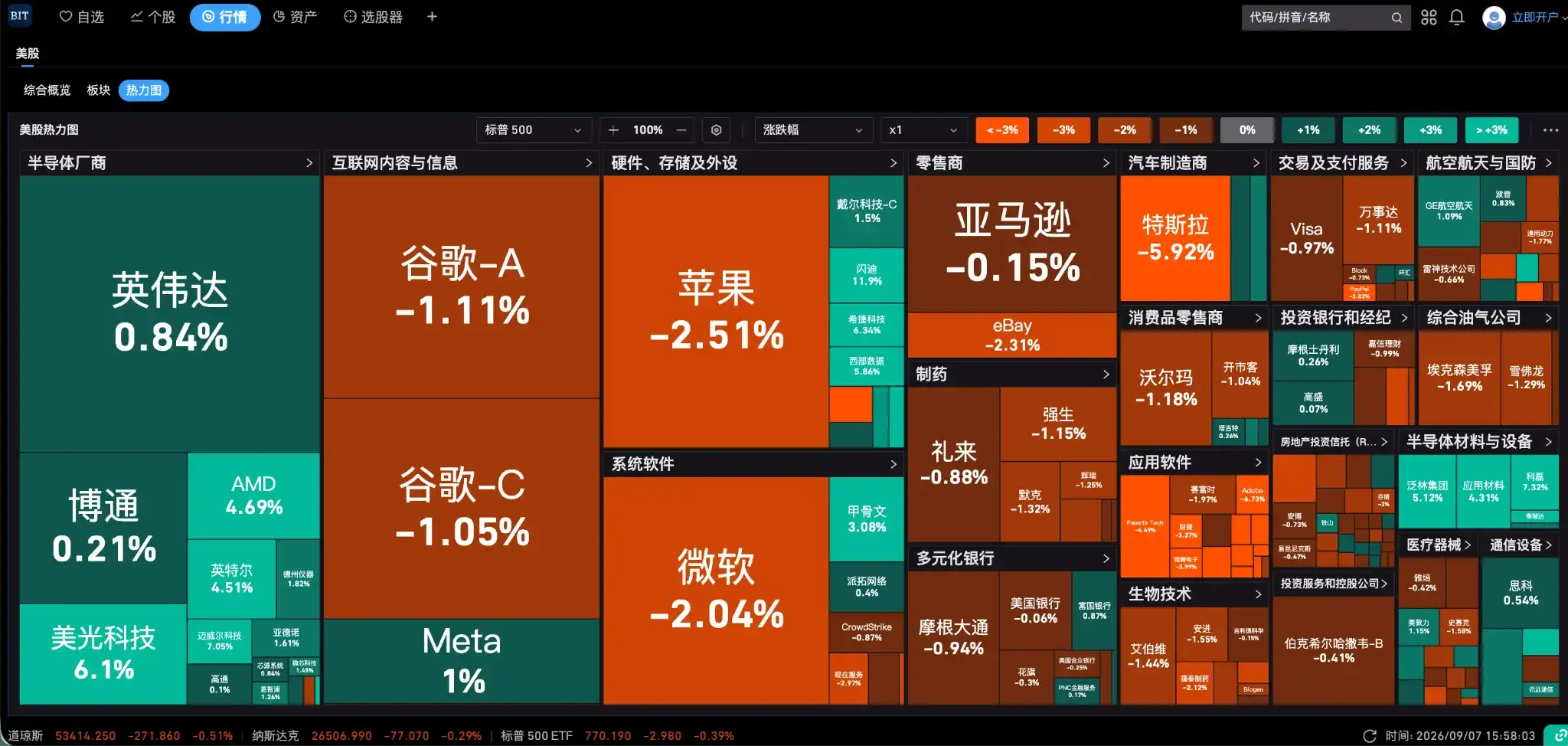 光通信