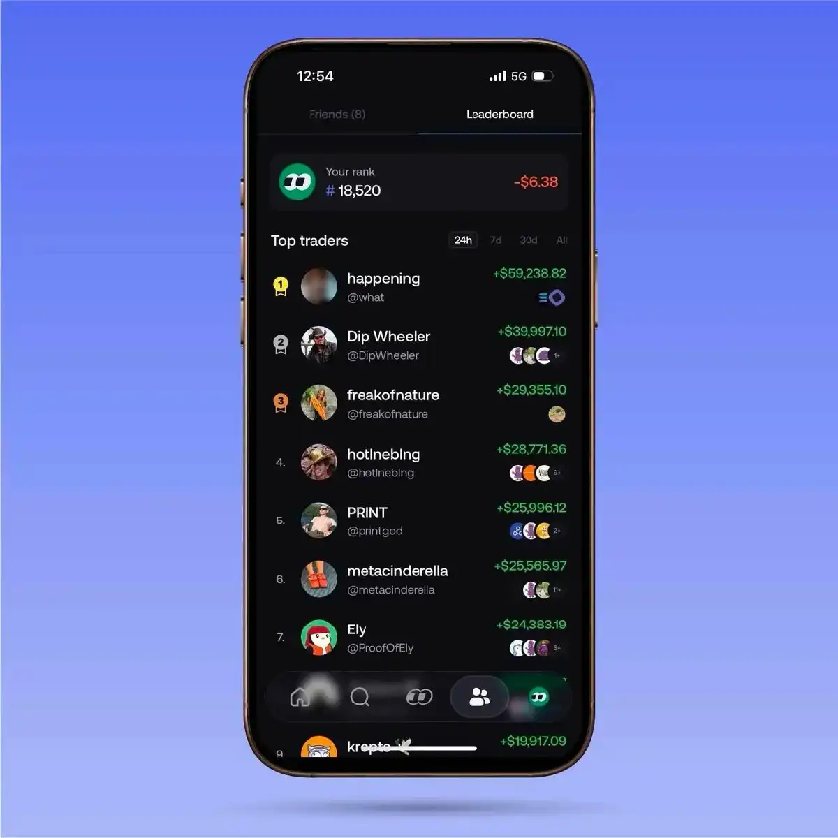 eToro