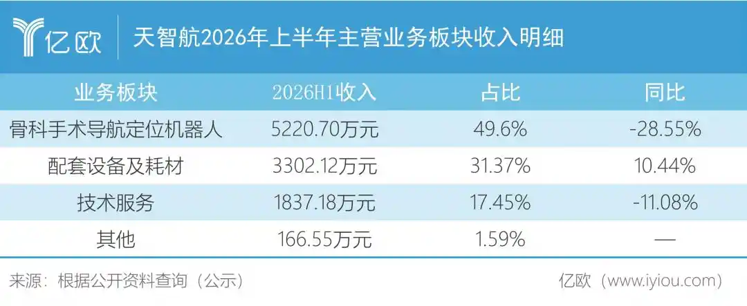 康基医疗