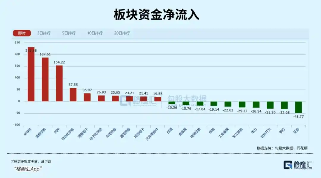 光模块