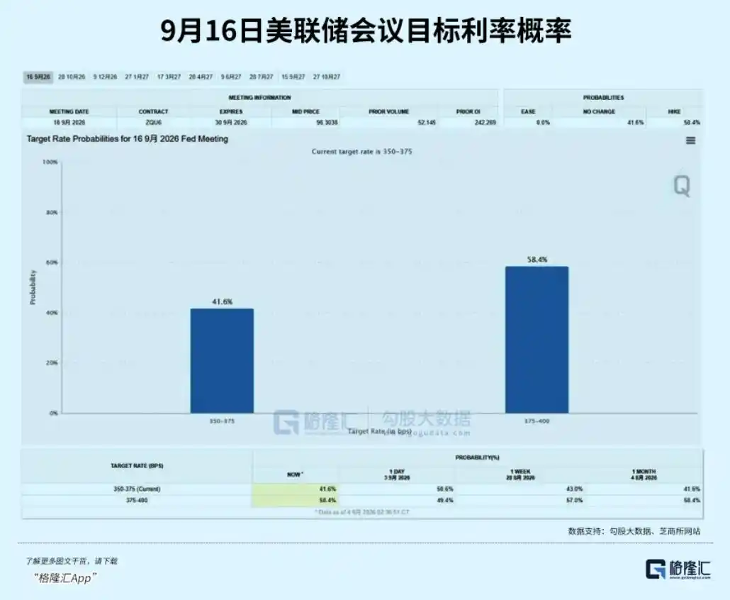 光模块