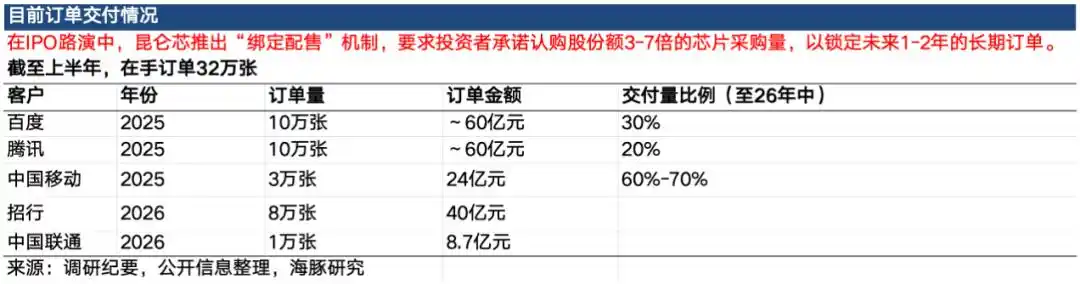 百度
