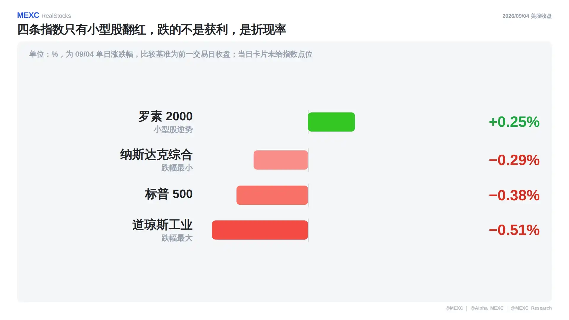 科磊