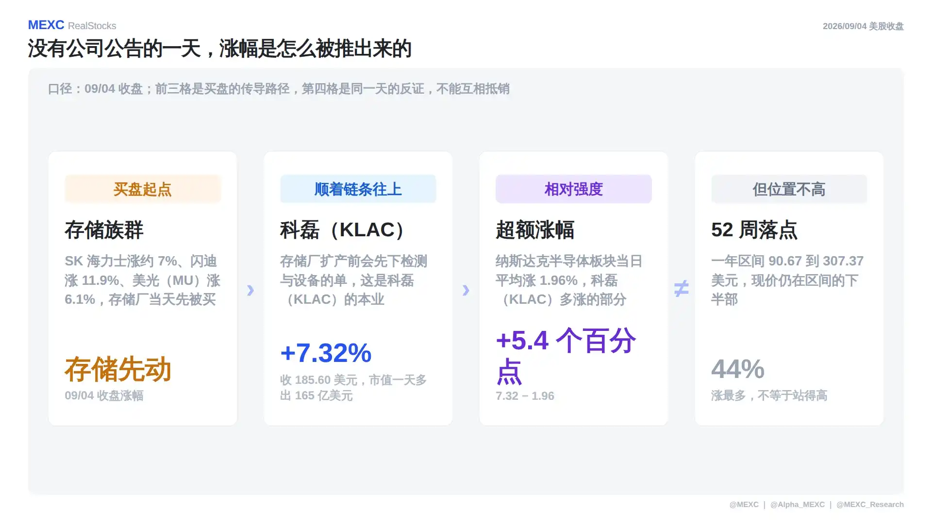 科磊