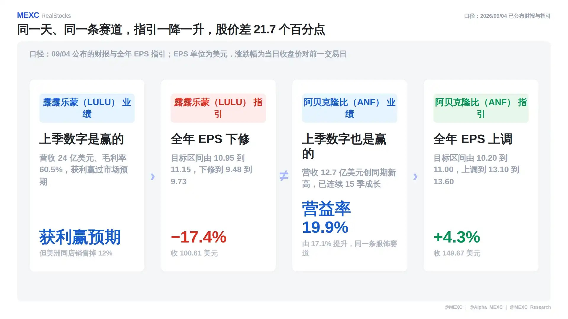 科磊