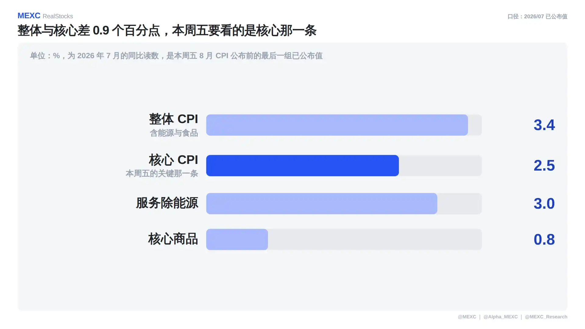 科磊