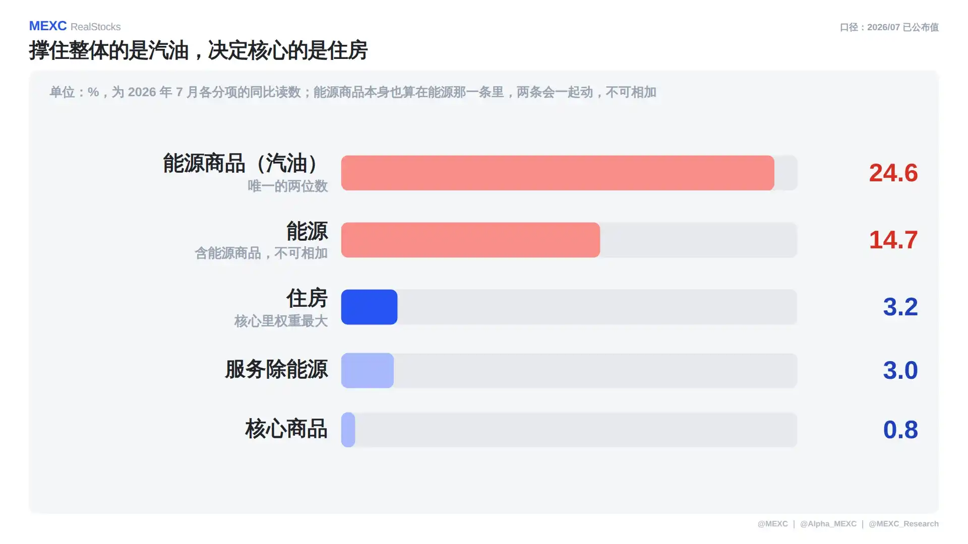 科磊